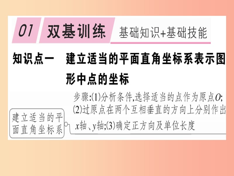 八年级数学上册第3章位置与坐标3.2平面直角坐标系第3课时建立平面直角坐标系描述图形的位置习题讲评.ppt_第2页