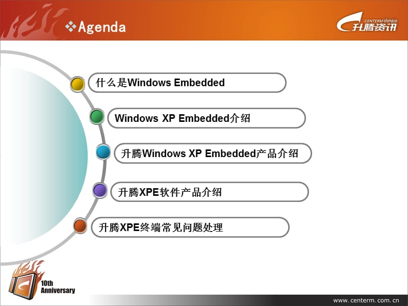 升腾终端系列介绍.ppt_第3页