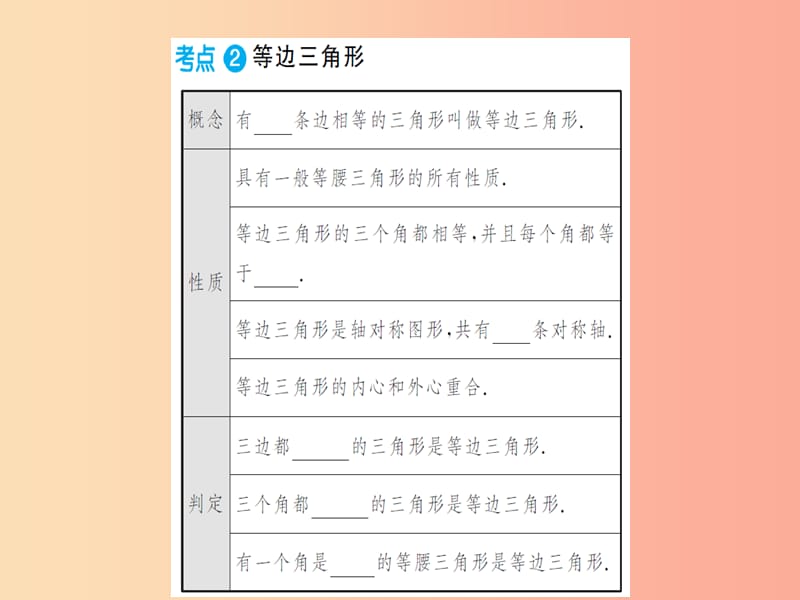 湖北省2019中考数学一轮复习 第四章 图形的初步认识与三角形 第三节 等腰三角形与直角四边形课件.ppt_第3页