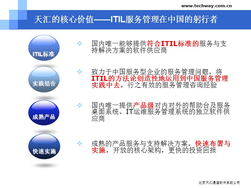 天汇服务支持之综述.ppt_第3页