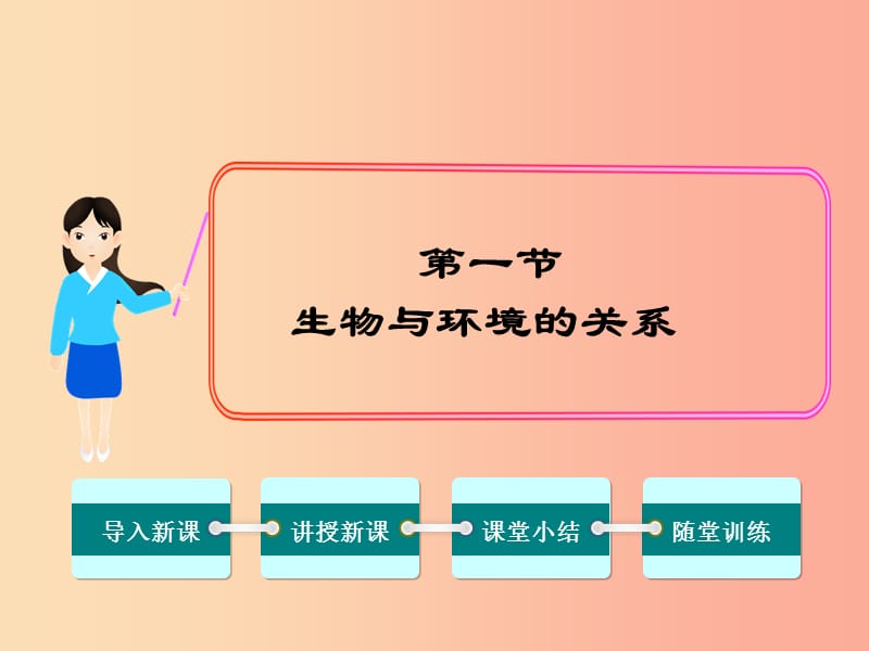 七年级生物上册 第一单元 第二章 第一节 生物与环境的关系课件 新人教版.ppt_第1页