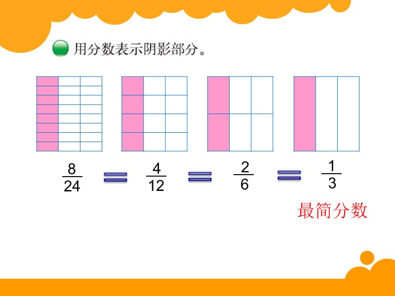 北师大数学五年级上册约分.ppt_第2页