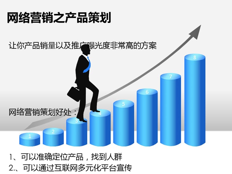 创业者李孟分享：产品策划运营方案.ppt_第1页