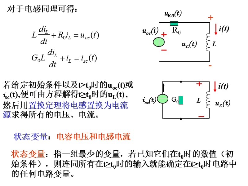 动态电路的方程及其解.ppt_第3页