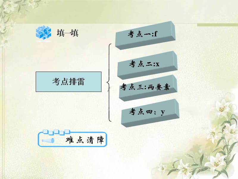 函数的概念(中职优秀课件).ppt_第3页