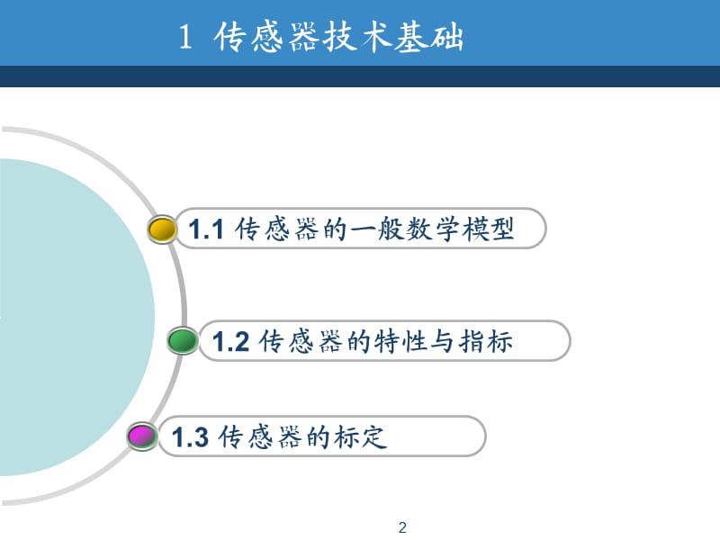 传感器技术(第1章传感器技术基础).ppt_第2页