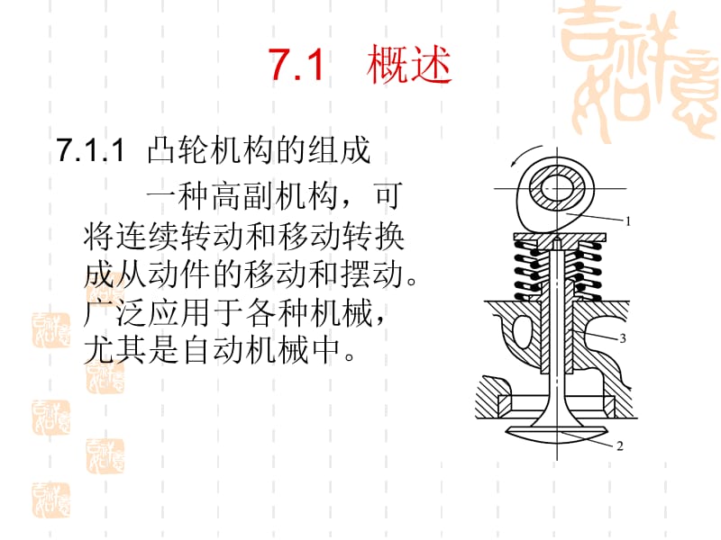 凸轮机构和齿轮机构.ppt_第2页