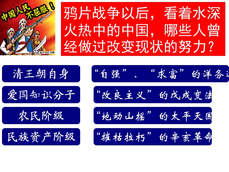 党的领导地位的必然性.ppt_第3页