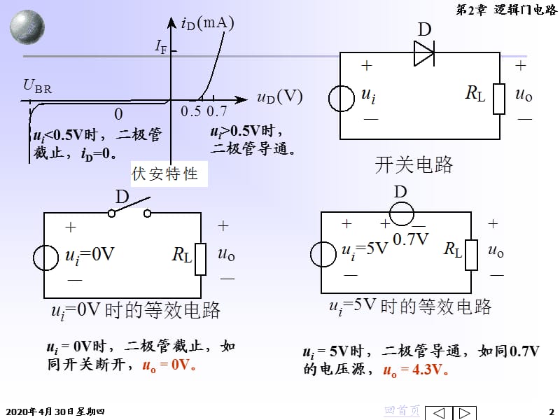 半导体二极管和三极管的开关特性.ppt_第2页