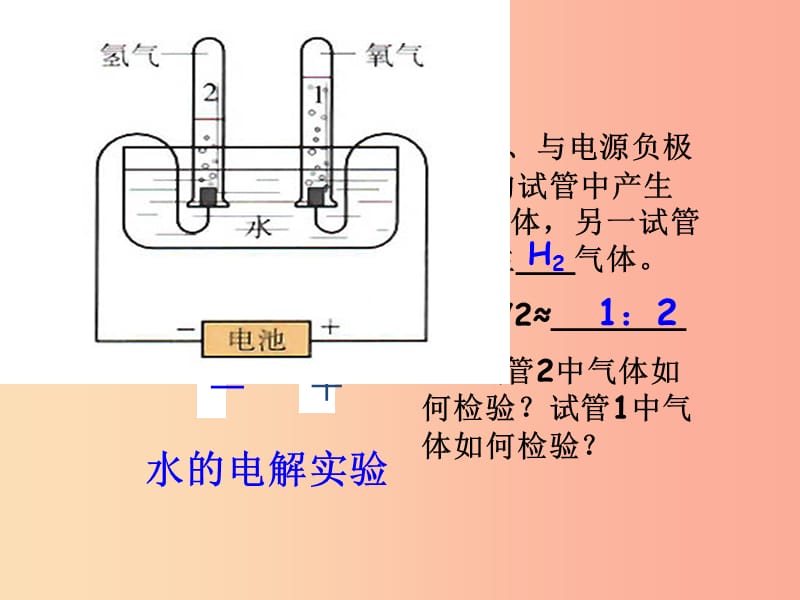 （包头专用）2019年中考化学 自然界的水课件.ppt_第2页