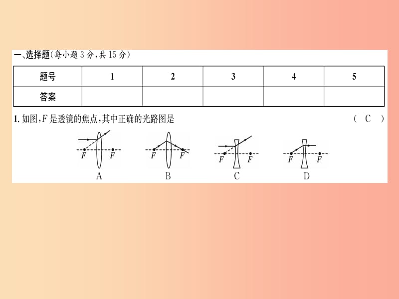 山西专版2019年八年级物理上册周测试第5章第1_2节作业课件 新人教版.ppt_第2页