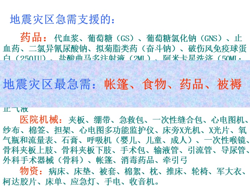 化学是认识和创造物质的科学.ppt_第3页