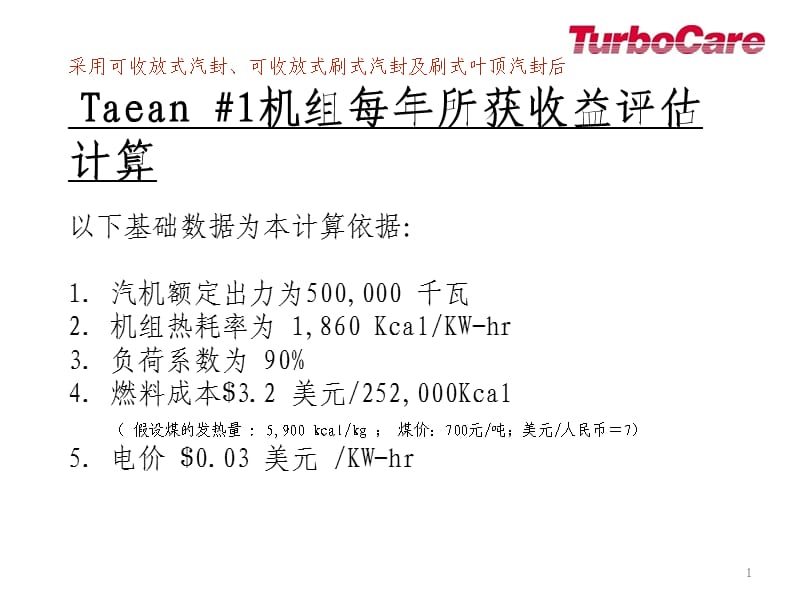 刷式汽封效益分析.ppt_第1页