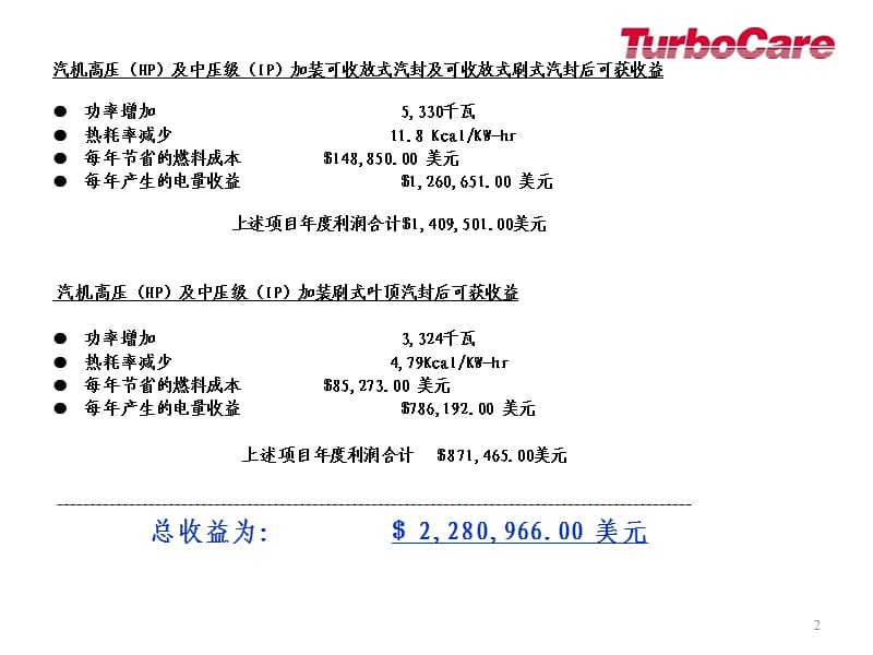 刷式汽封效益分析.ppt_第2页