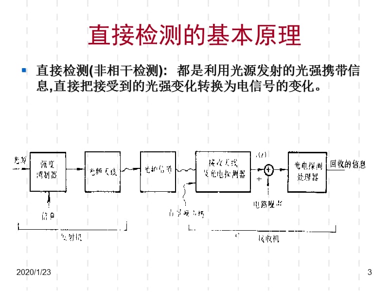 光电测试技术-激光外差干涉.ppt_第3页