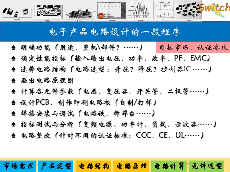 基于PWM控制器的升压式开关稳压器设计.ppt_第2页