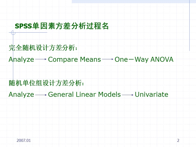 单因素方差分析SPSS.ppt_第2页