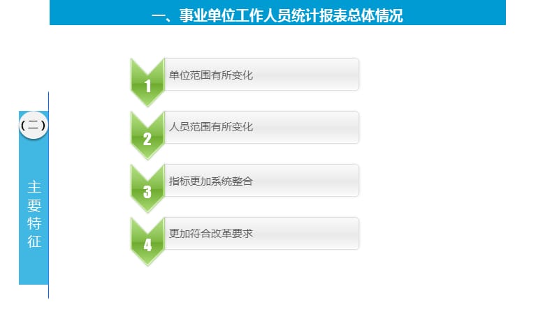 事业单位工作人员统计报表有关情况说明.ppt_第3页