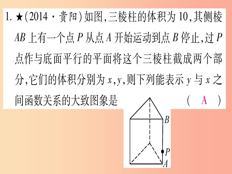 （贵州专版）2019中考数学总复习 第二轮 中档题突破 专项突破8 函数图象的分析与判断课件.ppt_第2页