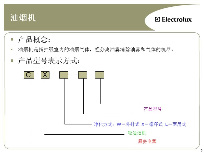 厨房电器基础知识(NXPowerLite).ppt_第3页