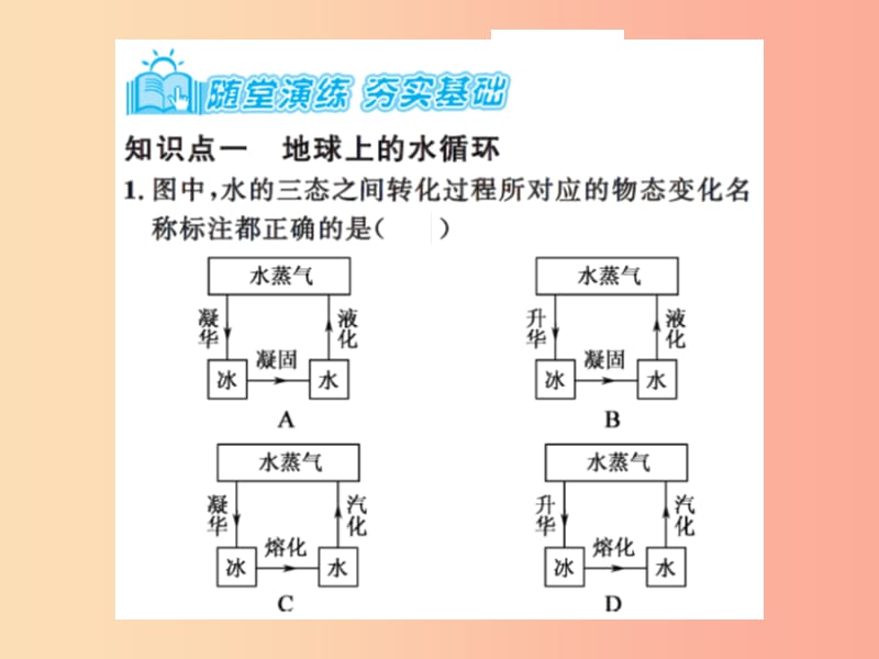 2019年八年级物理上册 2.5 水循环习题课件（新版）苏科版.ppt_第3页