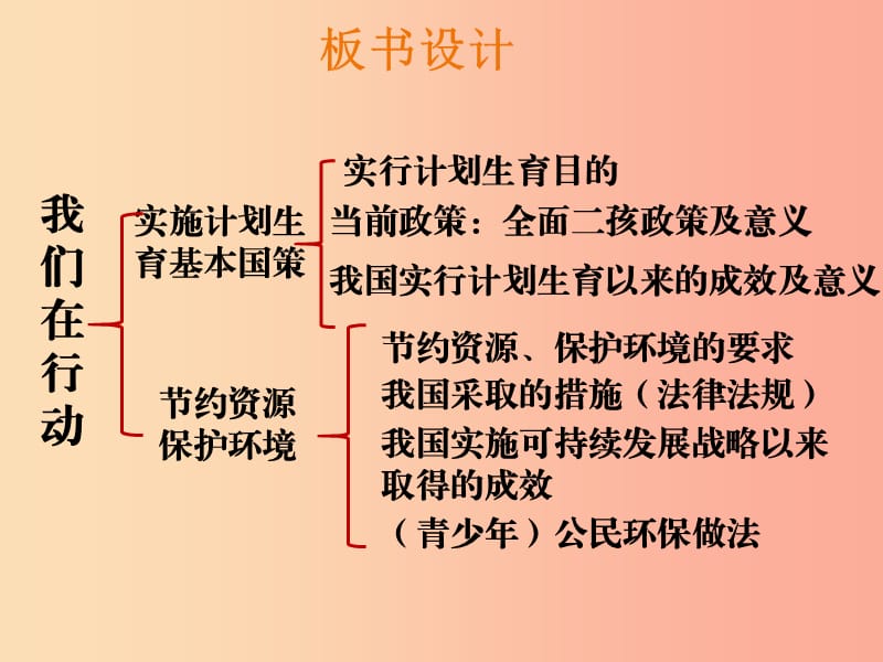 九年级道德与法治下册 第六单元 关注国家科学发展 第13课 可持续发展重长远 第2框《我们在行动》.ppt_第2页