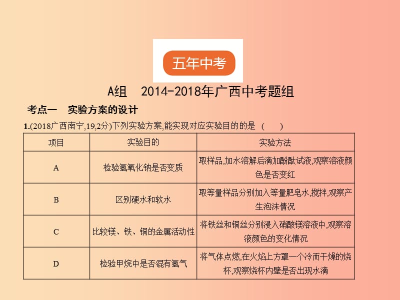 （广西专用）2019年中考化学复习 专题十五 实验方案的设计和评价（试卷部分）课件.ppt_第2页