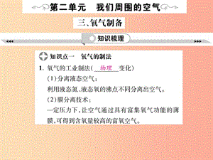 2019年中考化學(xué)一輪復(fù)習(xí) 第1部分 夯實(shí)基礎(chǔ) 第2單元 我們周圍的空氣 3 制取氧氣課件.ppt