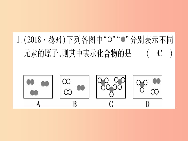 （云南专用）2019中考化学总复习 专项突破二 微观模型图课件.ppt_第2页