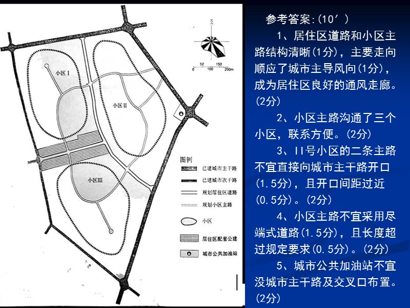 城市规划考试重点.ppt_第3页