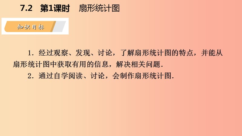 八年级数学下册 第7章 数据的收集、整理、描述 7.2 统计表、统计图的选用 第1课时 扇形统计图课件 苏科版.ppt_第3页