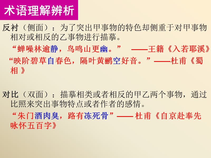 古典诗词鉴赏之表现手法.ppt_第3页