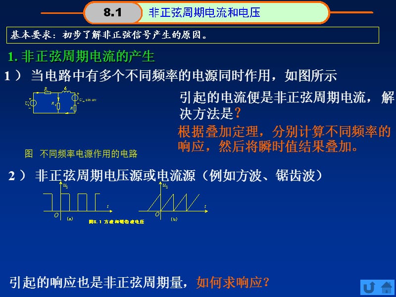 哈工大课件-第8章非正弦周期电流电路.ppt_第2页