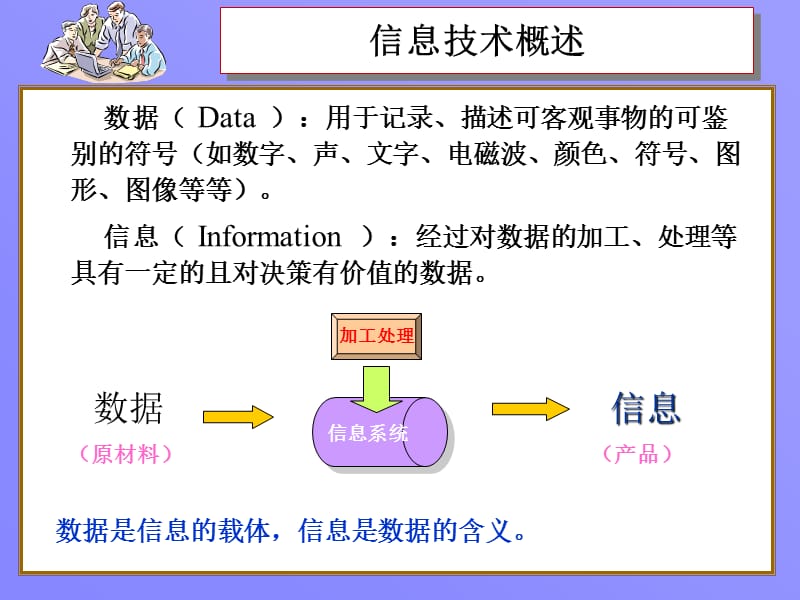 大学计算机信息技术复习.ppt_第2页