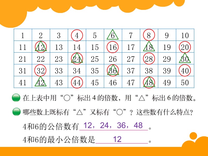 北师大数学五年级上册找最小公倍数.ppt_第2页