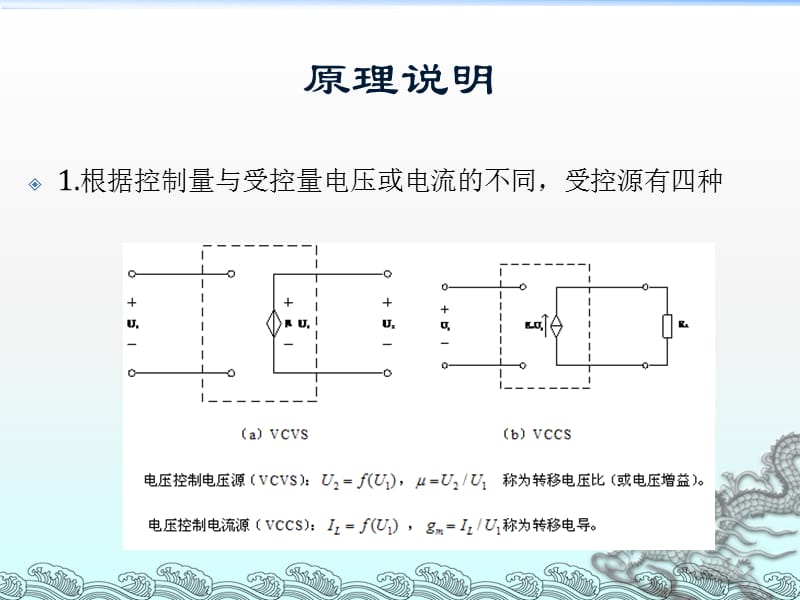 实验4运算放大器和受控源.ppt_第3页