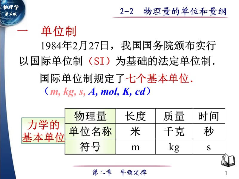 力学量单位和量纲.ppt_第1页