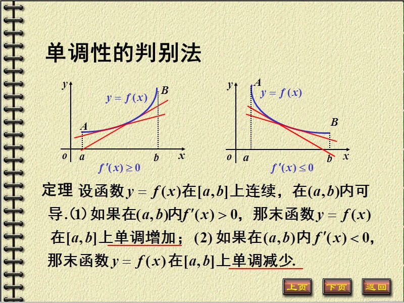 函数单调性的判定法.ppt_第3页