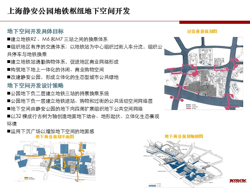 地下空间开发(案例).ppt_第2页