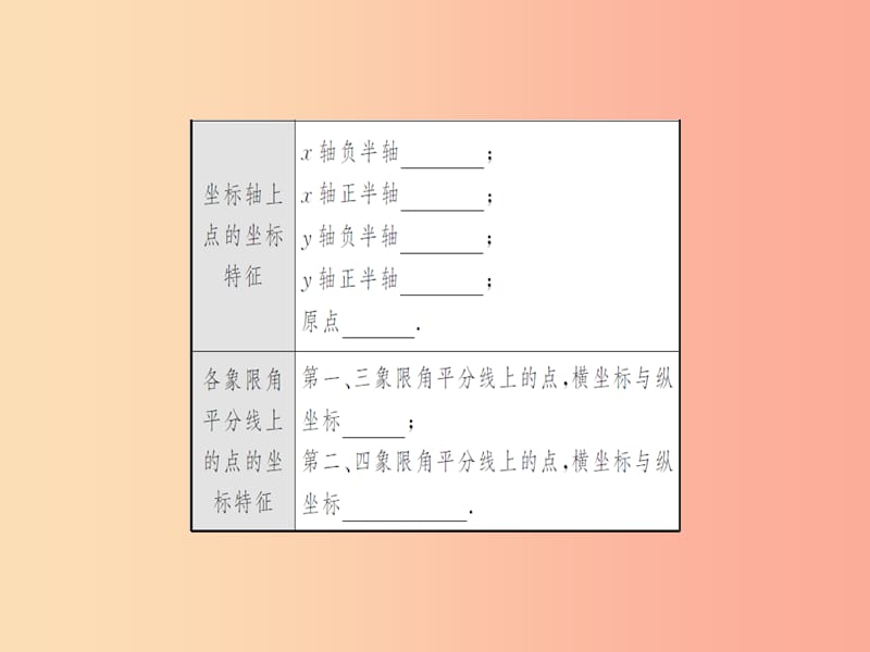 湖北省2019中考数学一轮复习 第三章 函数及其图象 第一节 函数的基础知识课件.ppt_第3页