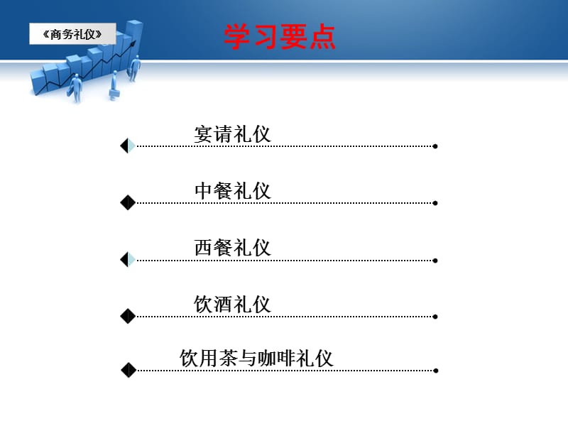 商务宴请礼仪9月.ppt_第2页