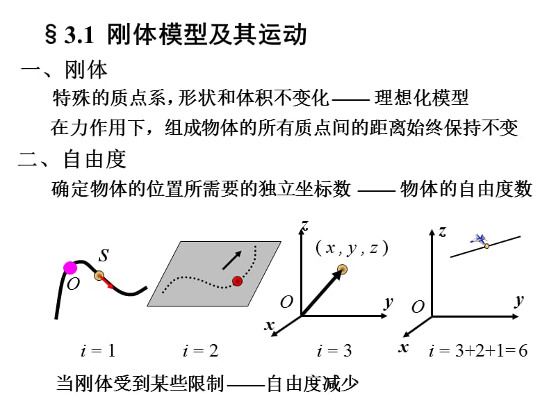 大学物理课件第3章刚体和流体的运动.ppt_第3页