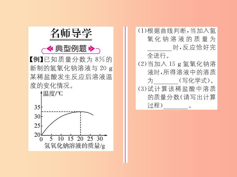 （遵义专版）2019秋九年级化学下册 第7章 应用广泛的酸、碱、盐 基础实验8 酸与碱的化学性质习题课件 沪教版.ppt_第2页