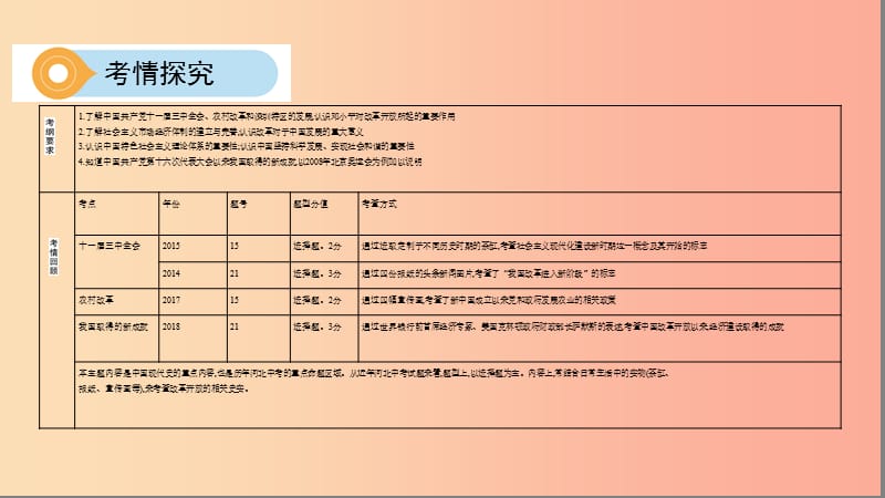 （河北专版）2019版中考历史总复习 主题十一 中国特色的社会主义道路课件.ppt_第3页