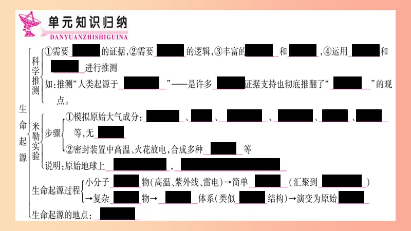 2019年八年级生物下册 7.3 生命起源和生物进化单元归纳提升课件 新人教版.ppt_第2页