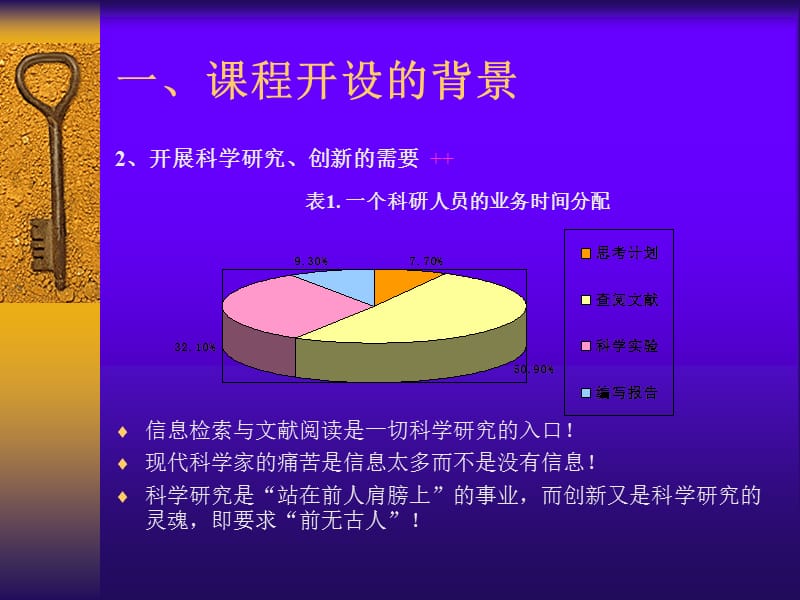 如何更好地进行信息检索.ppt_第3页