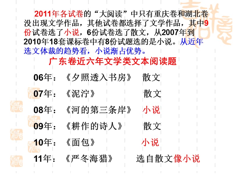 周四讲课-段落作用.ppt_第3页