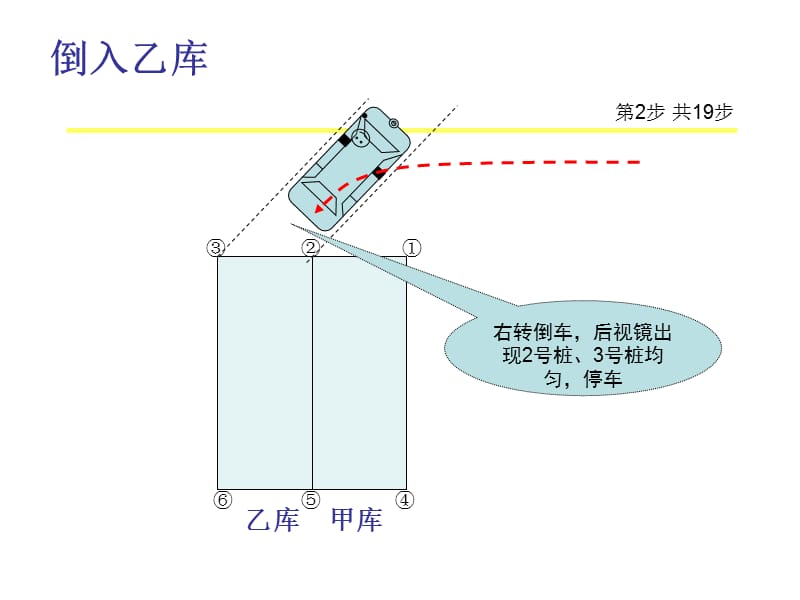 倒桩移库详细图解-使用版本2013版.ppt_第2页