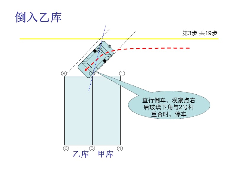 倒桩移库详细图解-使用版本2013版.ppt_第3页