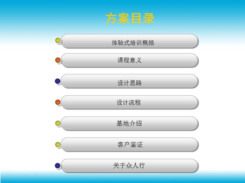 众人行拓展训练策划方案.ppt_第3页